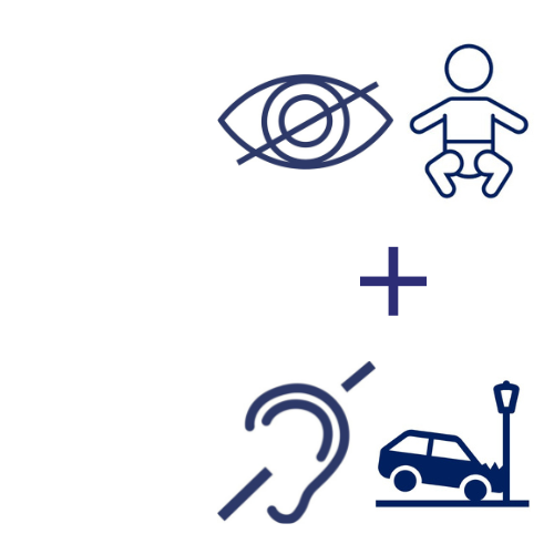 Association de 4 pictogrammes : un œil barré d'un trait et un bébé + une oreille barré d'un trait et une voiture embouti dans un lampadaire représentant la notion d'accident