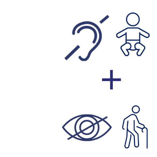 Association de 4 pictogrammes :  une oreille barré d'un trait et un bébé + un œil barré d'un trait et une personne âgée